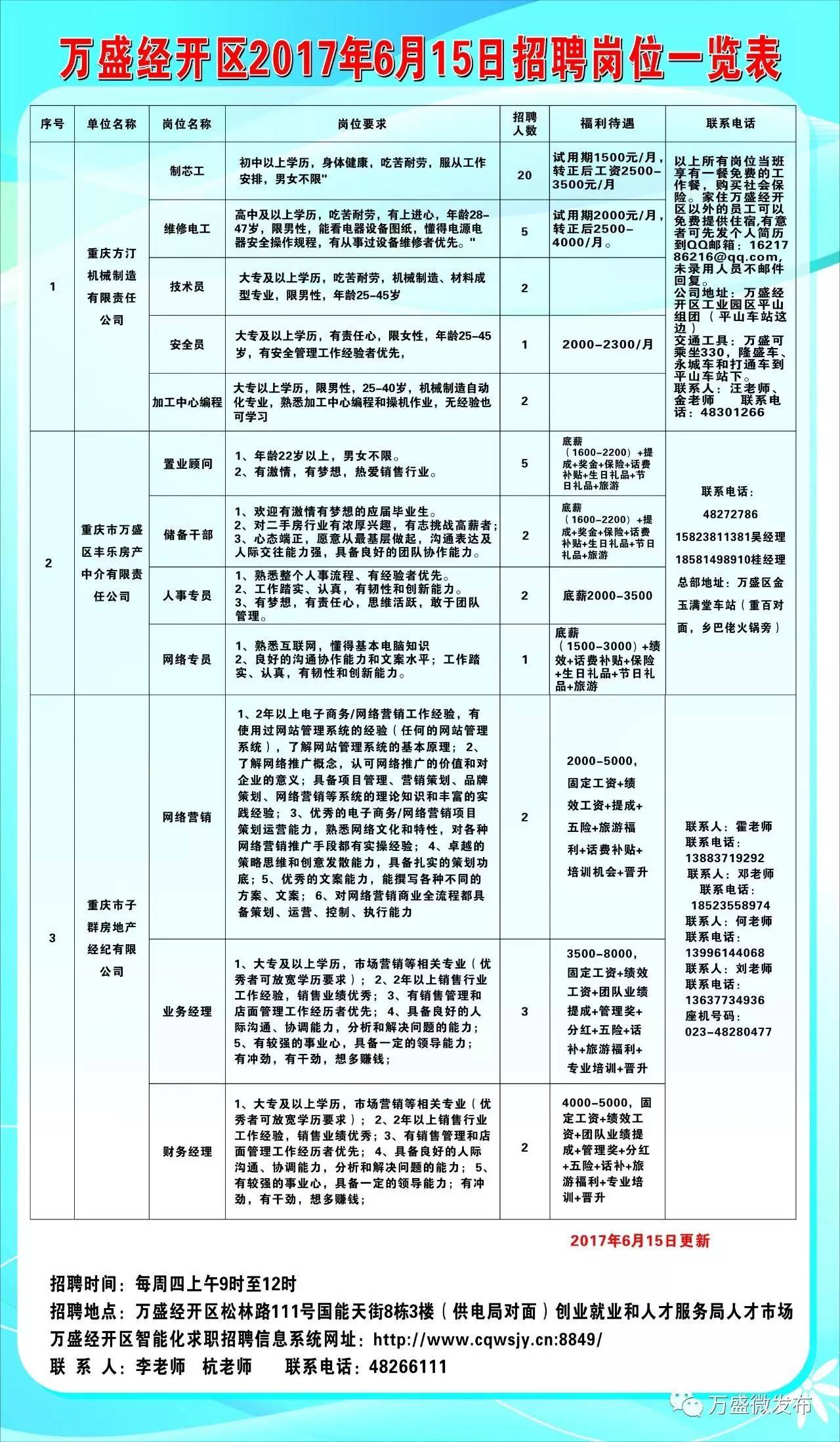 东安区审计局最新招聘公告详解