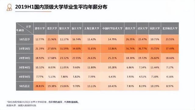 市北区统计局最新招聘启事概览