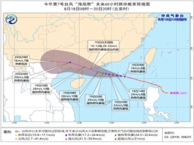 娄店乡天气预报更新通知