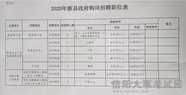 芮城县统计局最新招聘全解析