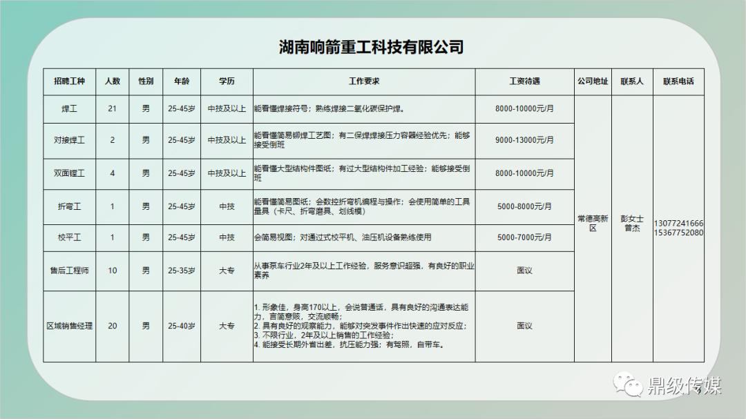 澄迈县审计局最新招聘资讯概览