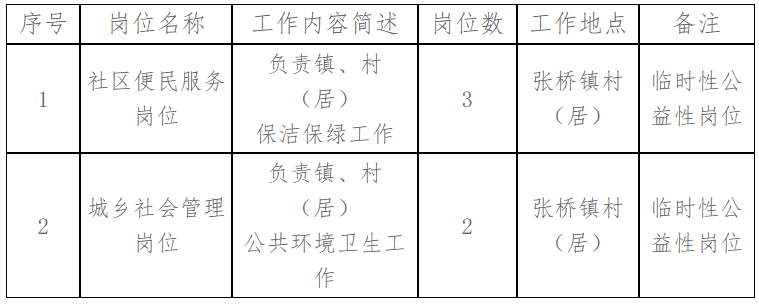 2025年1月28日 第15页