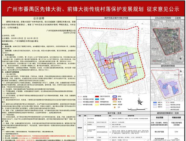 龙凤桥街道未来发展规划揭秘，塑造城市崭新面貌