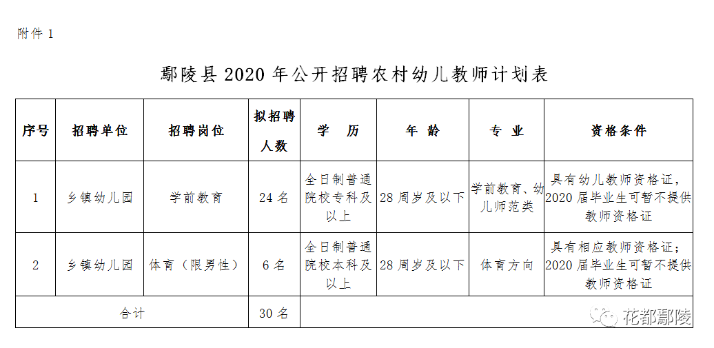 师岗镇最新招聘信息概览与深度解读